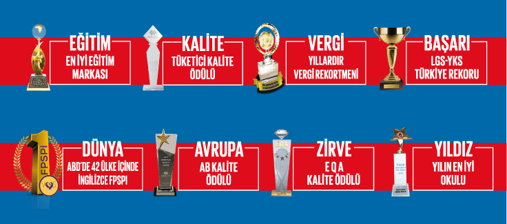 Prizes Background
